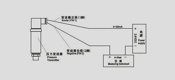 二线制传感器工作原理