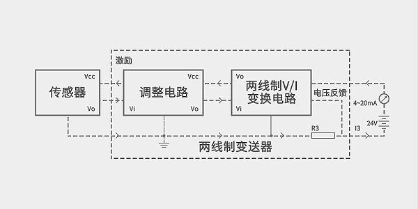 二线制4~20mA压力变送器原理