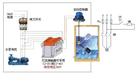 液位控制器